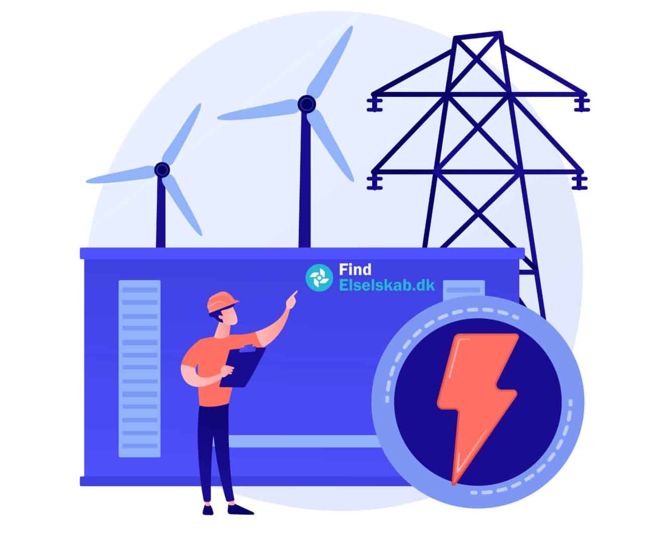 Modstr m El Modstr m Et Moderne Elselskab